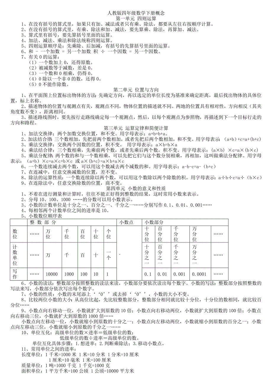 人教版四年级数学下册概念_第1页