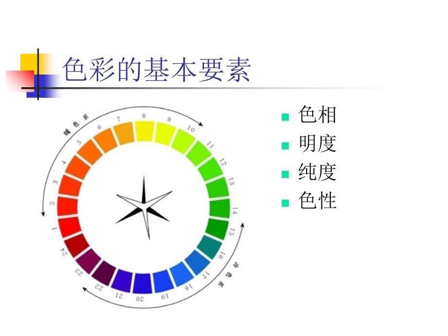 色彩诊断讲义_第5页