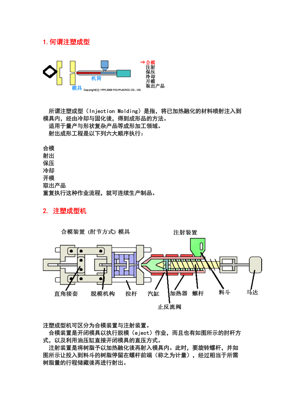 注塑成型的经典.doc_第1页