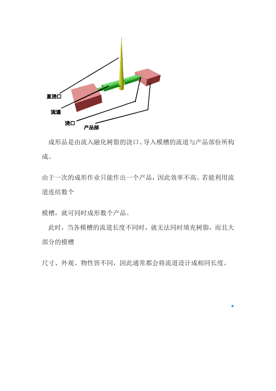 注塑成型的经典.doc_第3页