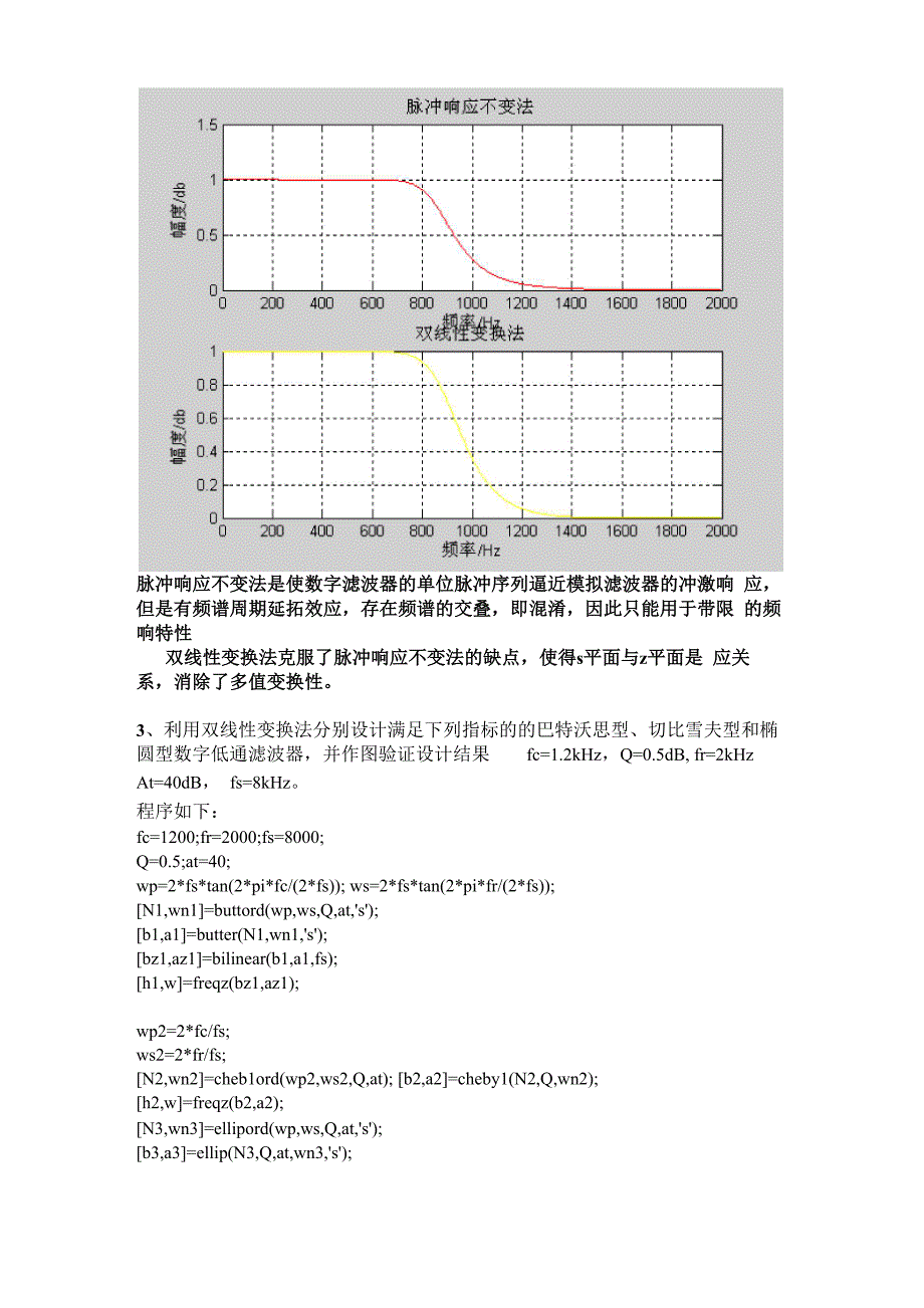 带通滤波器设计的matlab实验文档_第3页