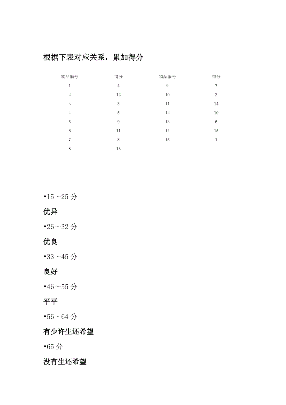 沙漠求生的案例与答案_第3页