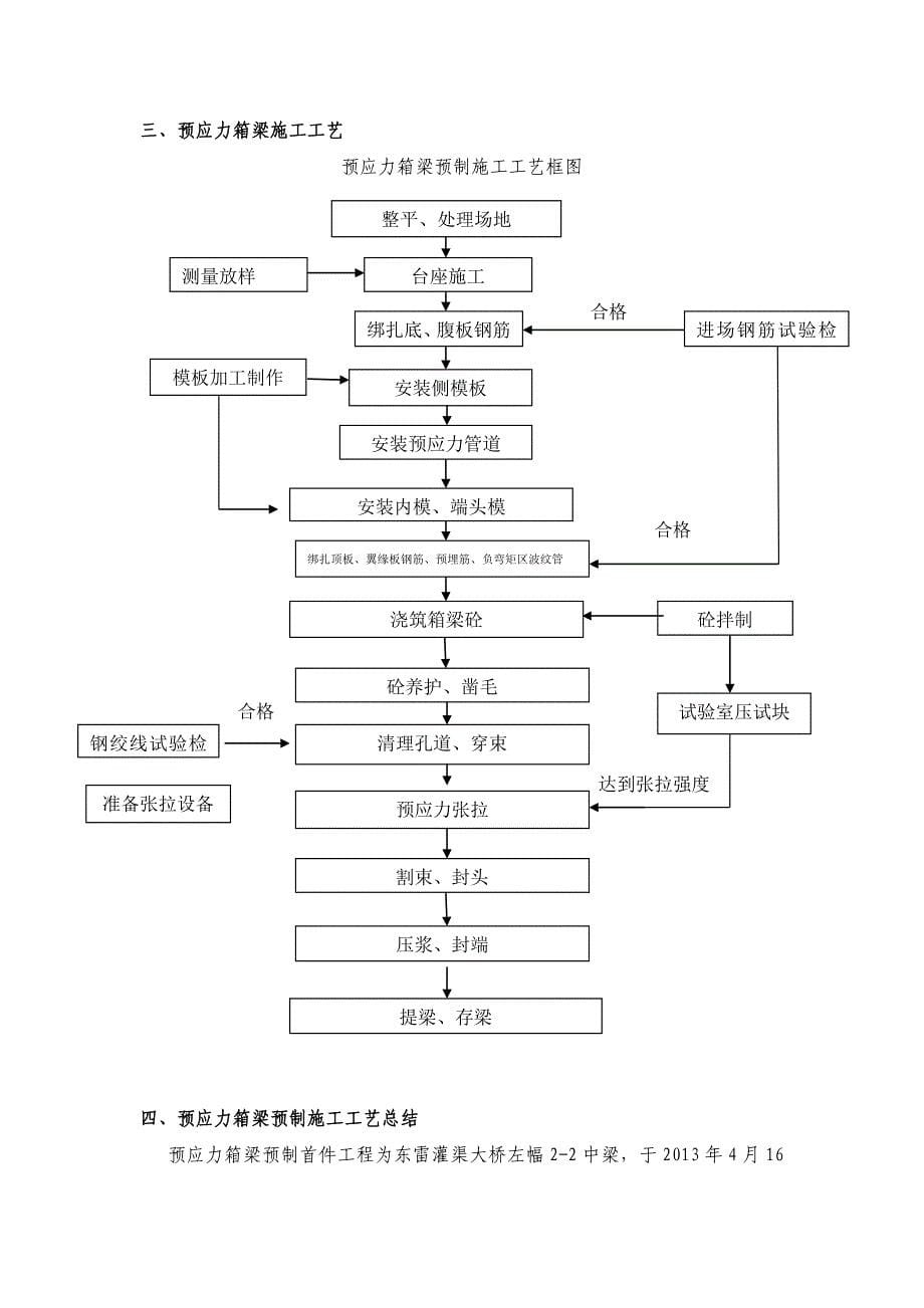 预制箱梁首件工程施工总结(先简支后连续)_第5页