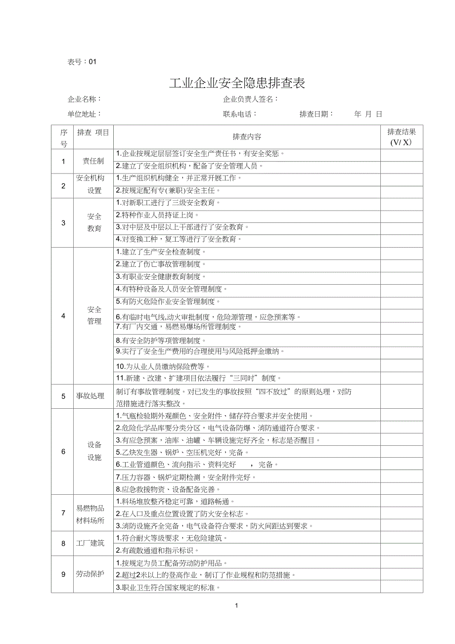 企业安全隐患排查表_第1页