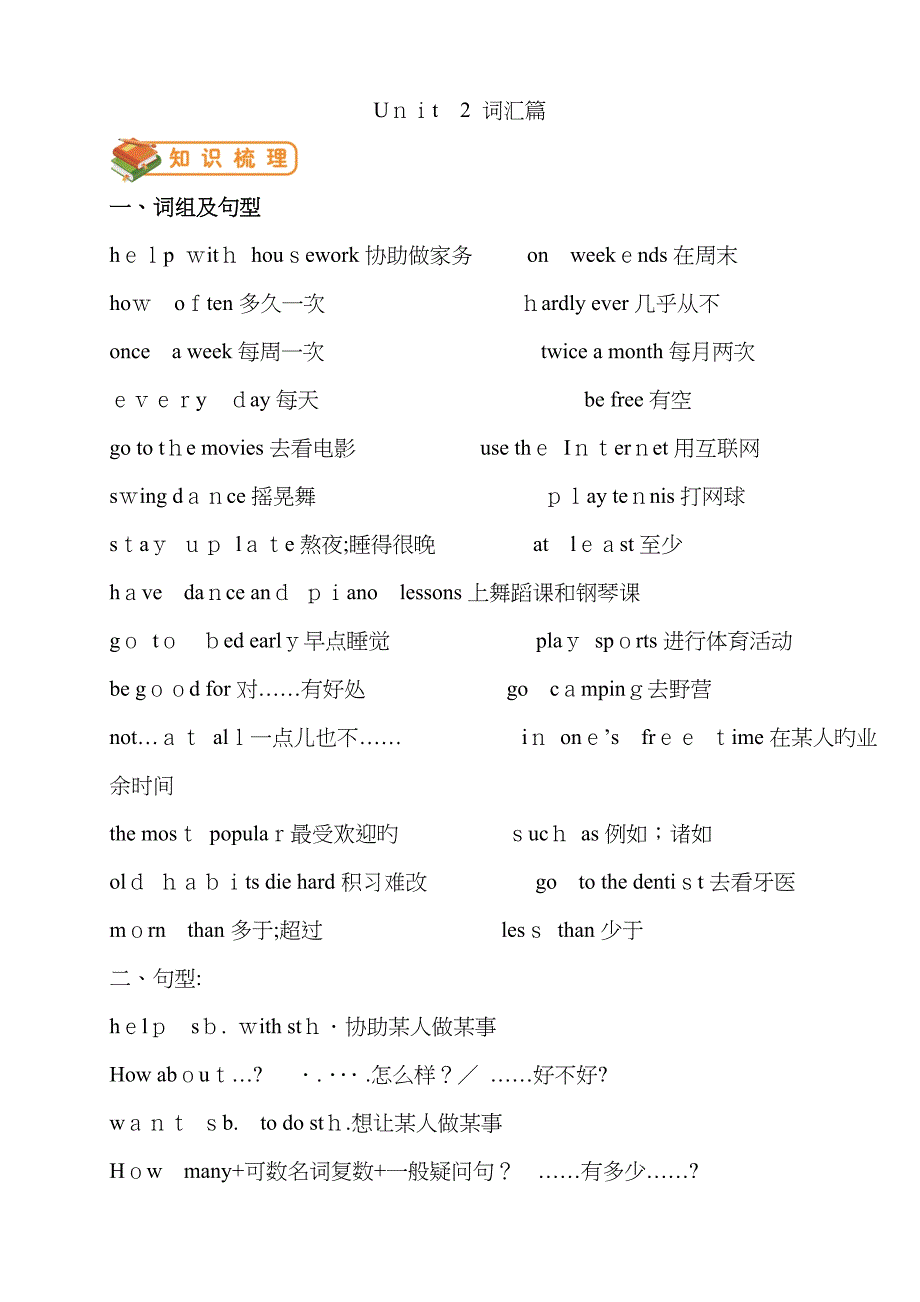 人教版初二上册英语第二单元unit 2词汇篇_第1页