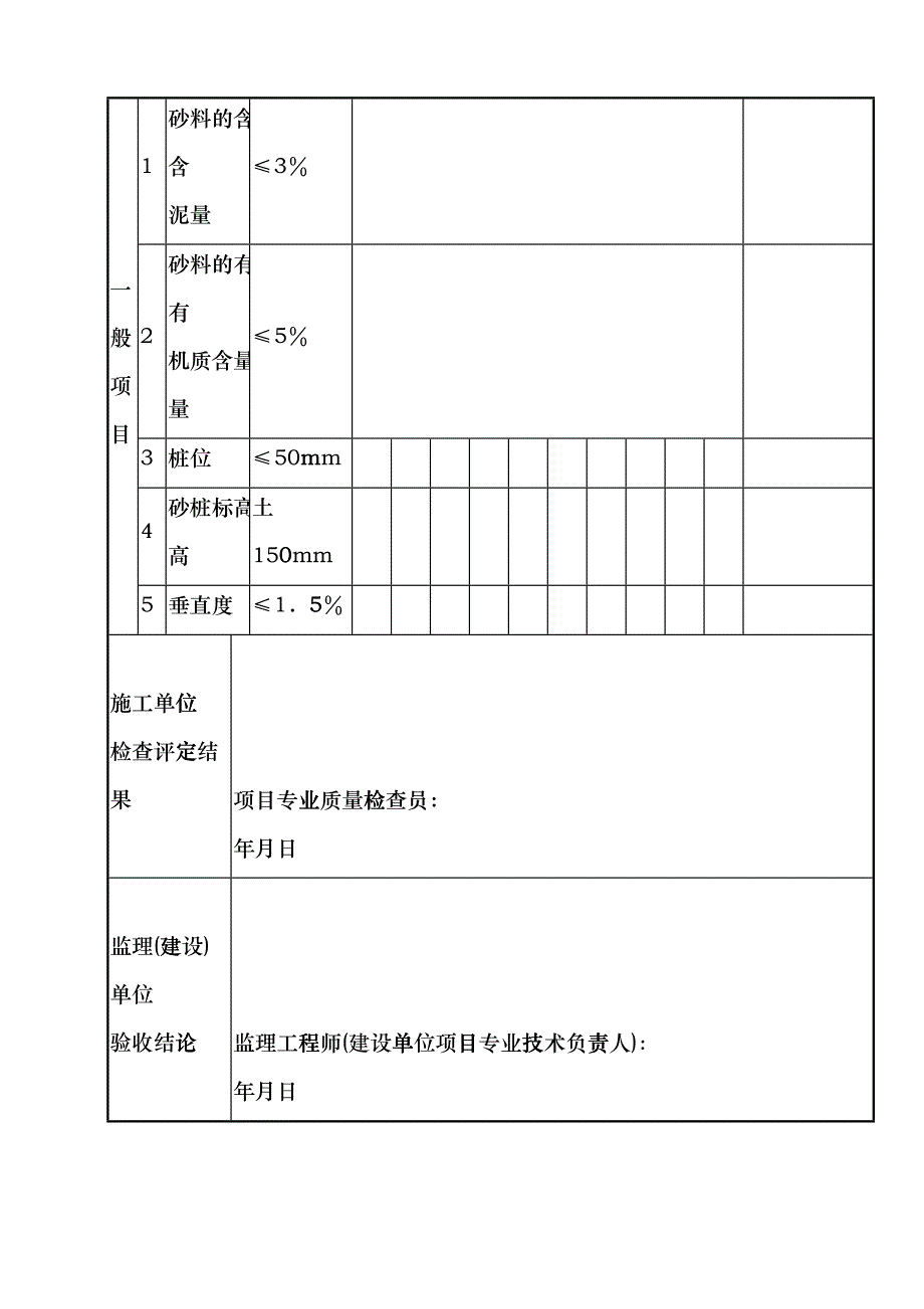 065 砂桩地基分项工程检验批质量验收记录TJ4-1-21ksy_第2页