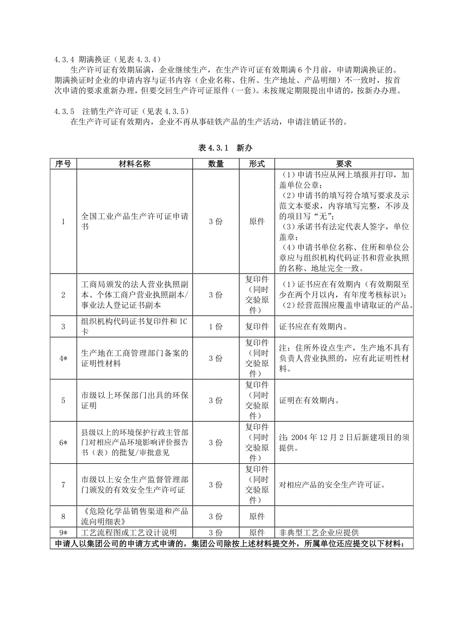 硅铁产品工业产品生产许可证_第4页