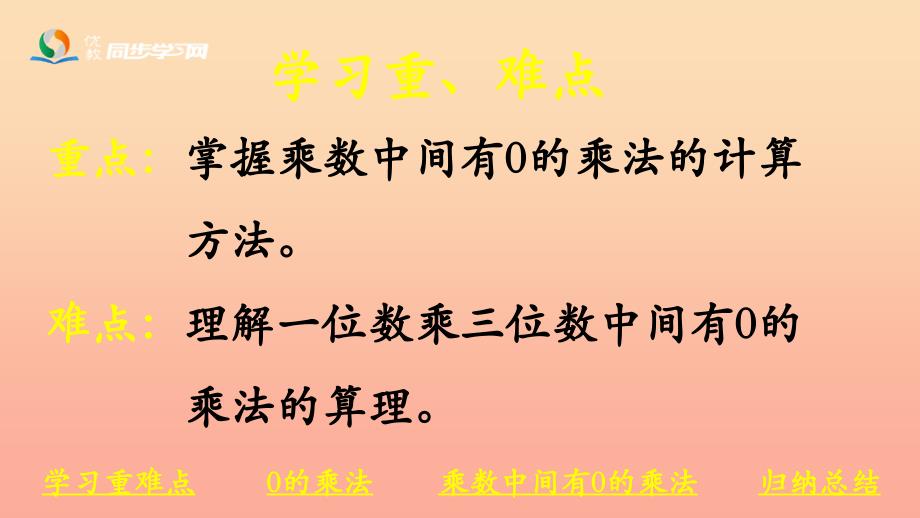 2022三年级数学上册 第2单元 两、三位数乘一位数（乘数中间有0的乘法）课件 冀教版_第2页