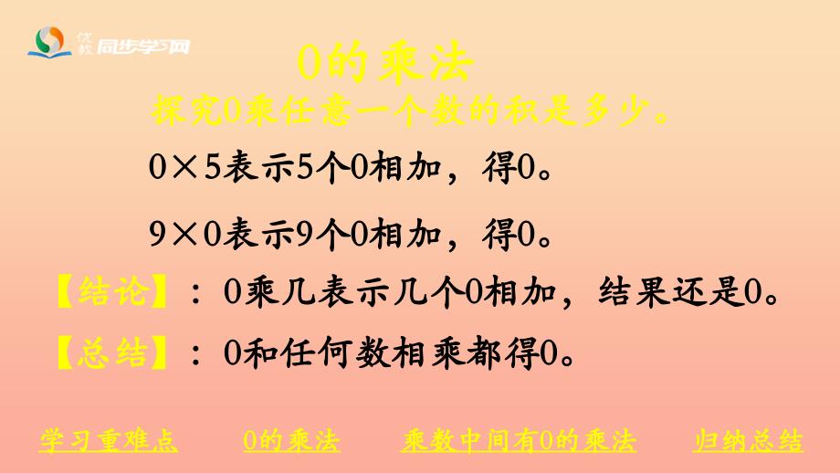 2022三年级数学上册 第2单元 两、三位数乘一位数（乘数中间有0的乘法）课件 冀教版_第3页