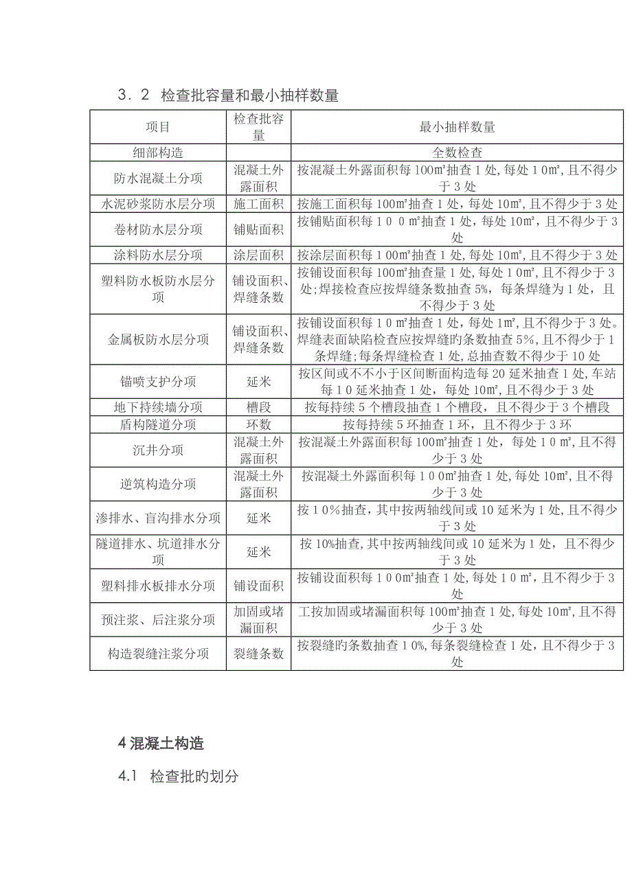 检验批的划分、容量和最小抽样数量总结_第3页