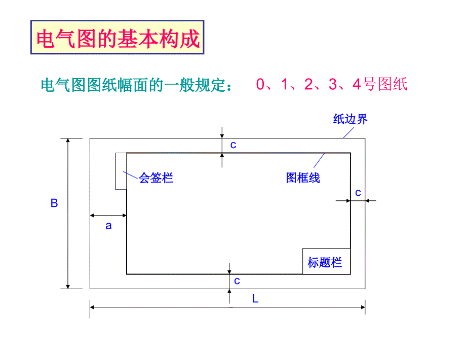 电气知识基础教程课件(入门级).ppt_第2页