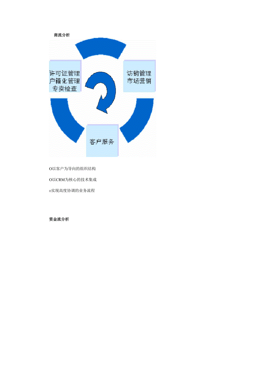 烟草行业信息化建设_第3页