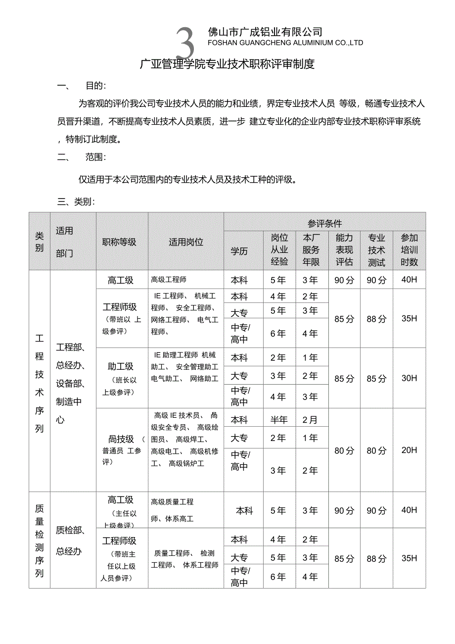 企业内部专业技术职称评审制度_第1页