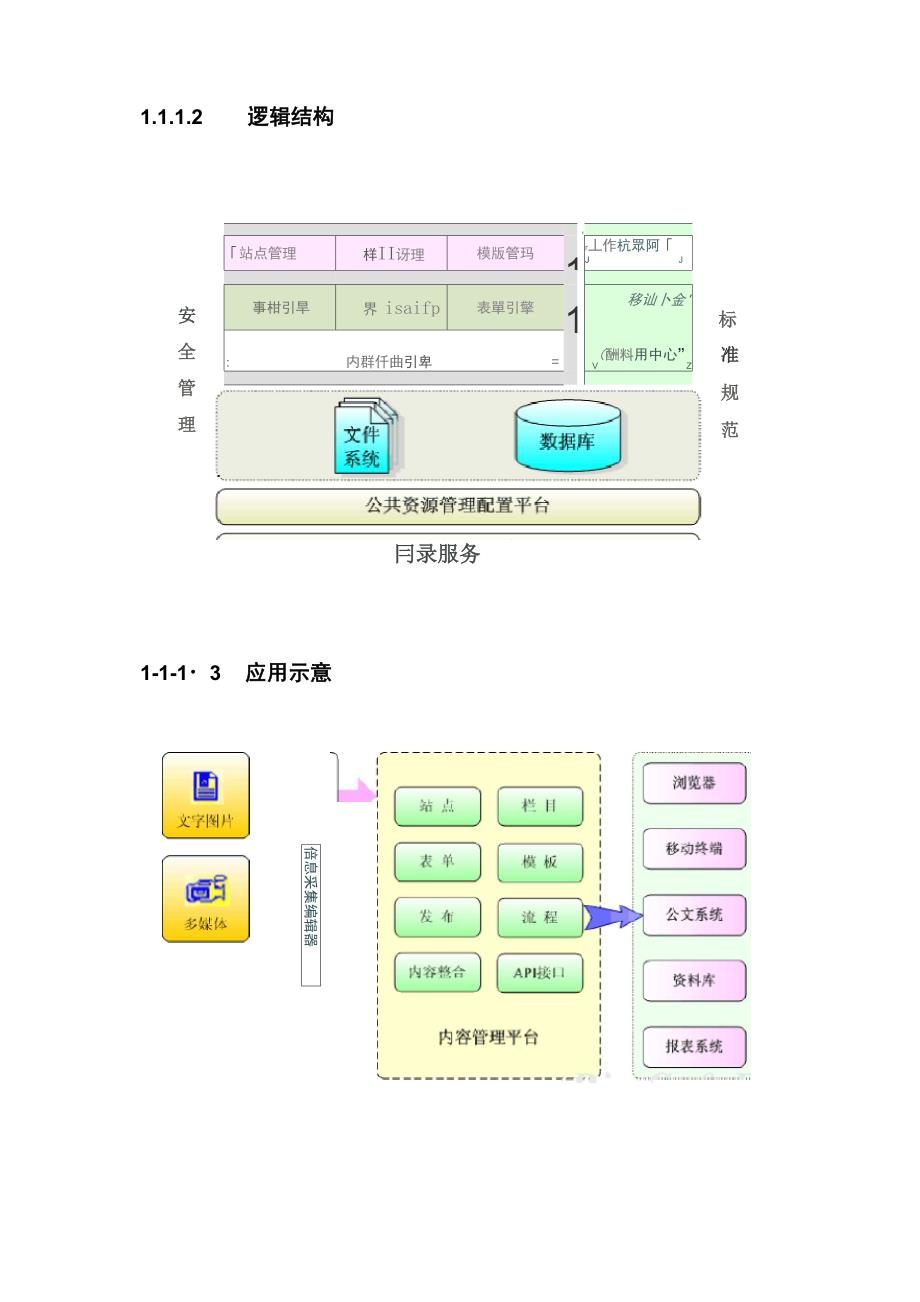 网站内容管理系统_第2页