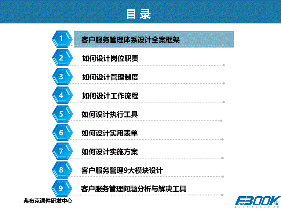 客户服务管理体系设计全案_第3页