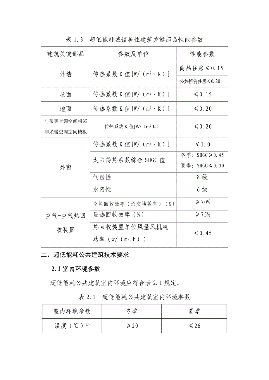 北京超低能耗建筑示范项目技术要点-北京住房和城乡建设(共7页)_第3页