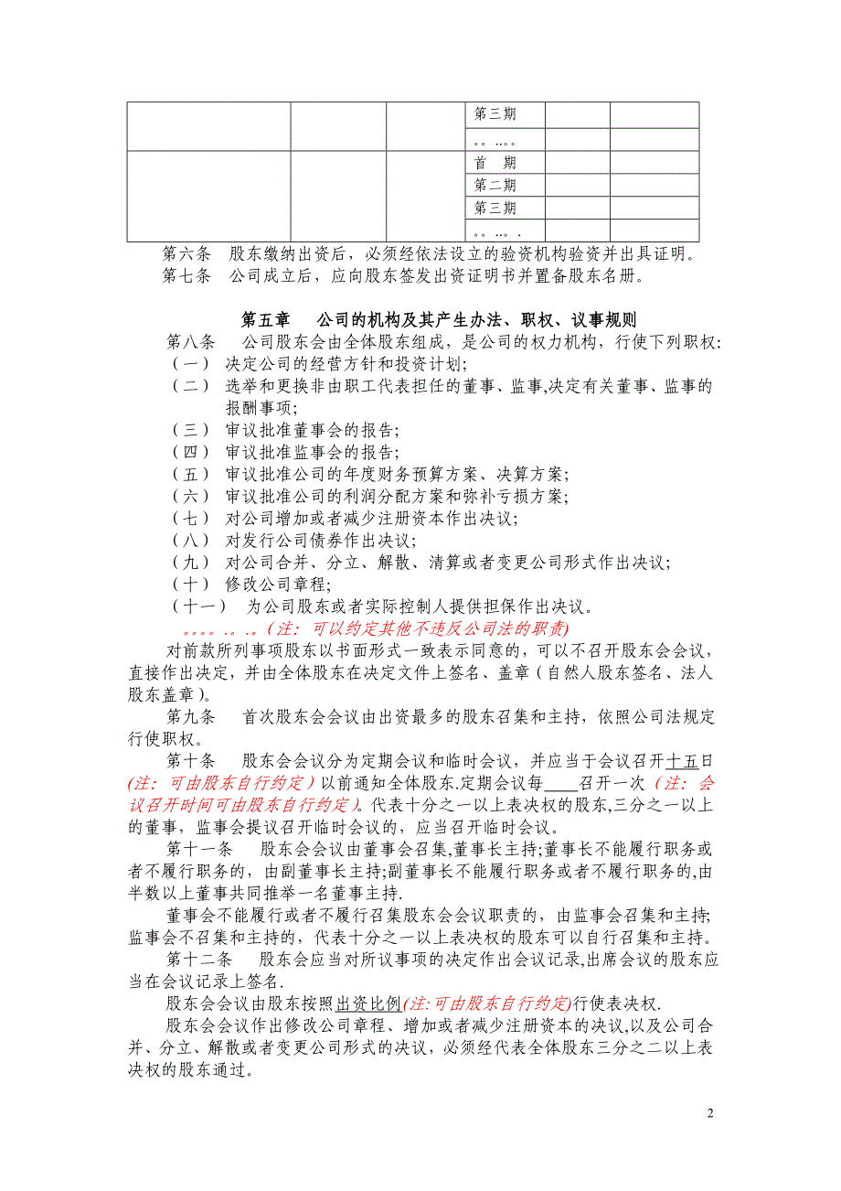 上海工商局章程范本模板范本_第2页