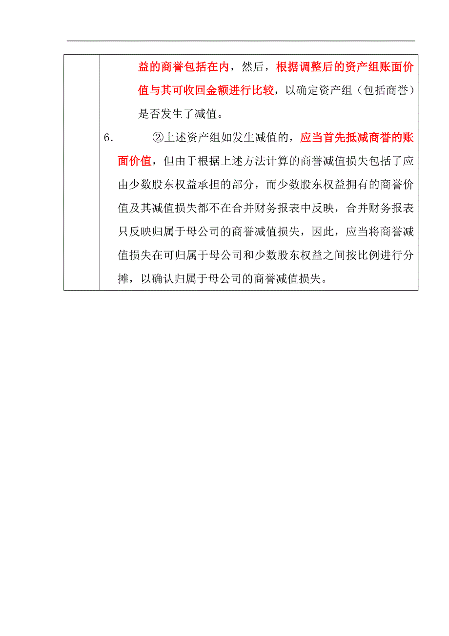 资产减值损失.doc_第4页