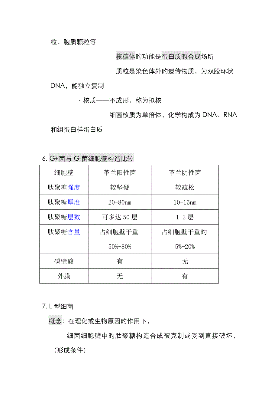 微生物重点19_第4页