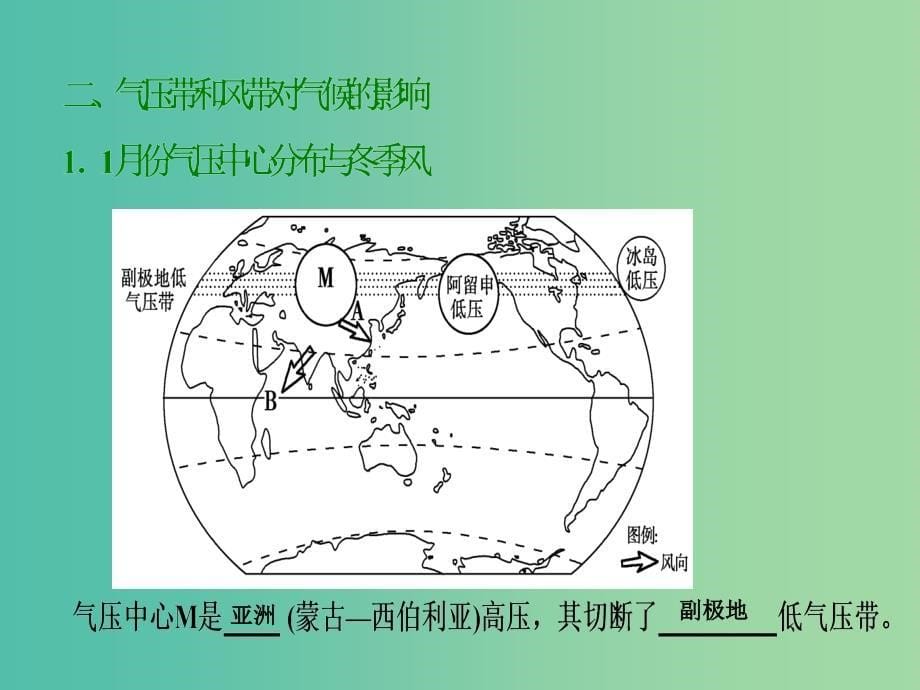 2019届高考地理一轮复习第三章地上的大气第二讲气压带和风带课件新人教版.ppt_第5页