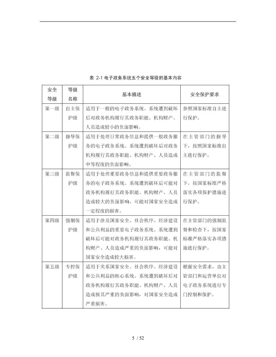 电子政务信息安全等级保护的原理_第5页