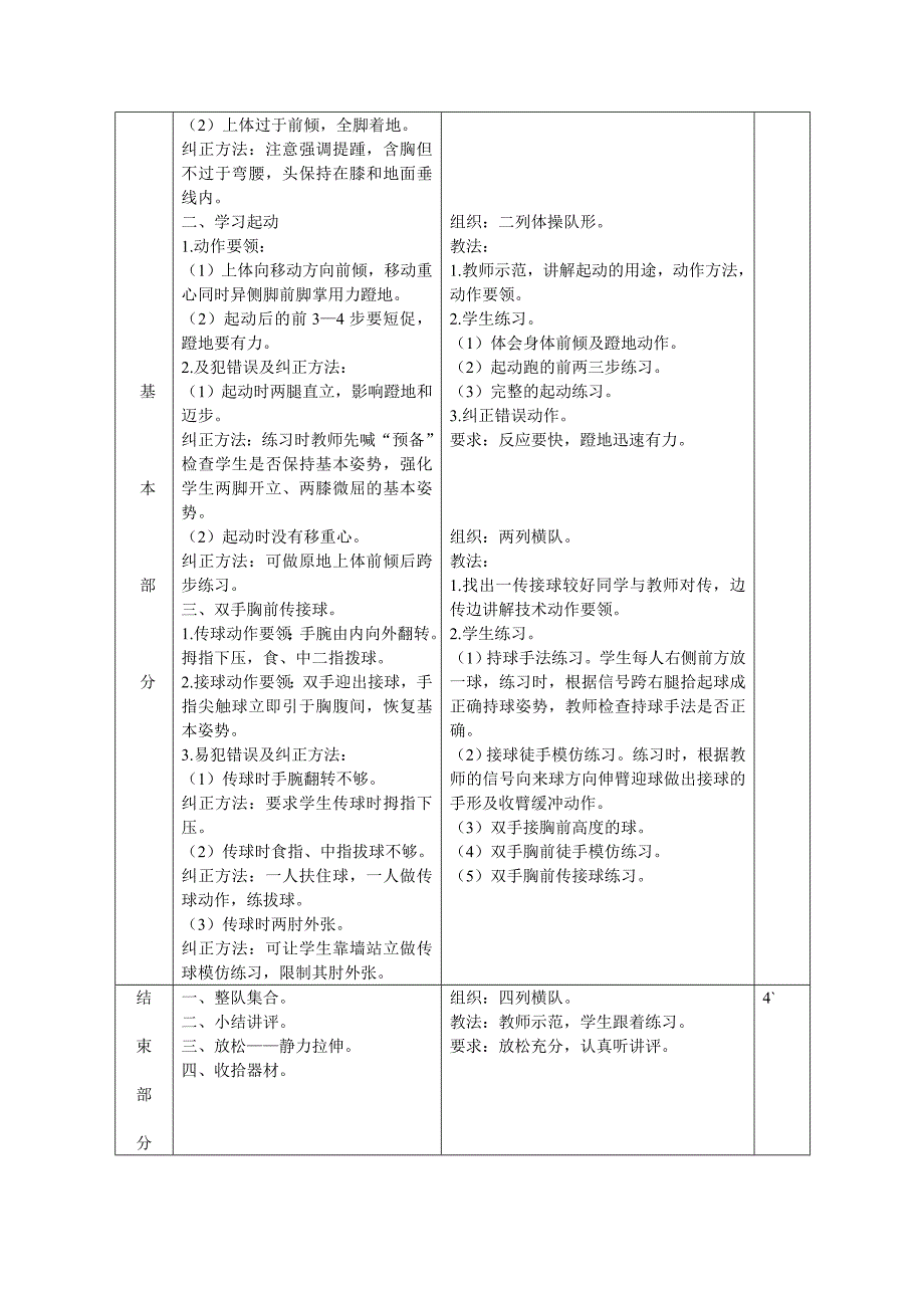 基本姿势、起动、双手胸前传接球.doc_第2页