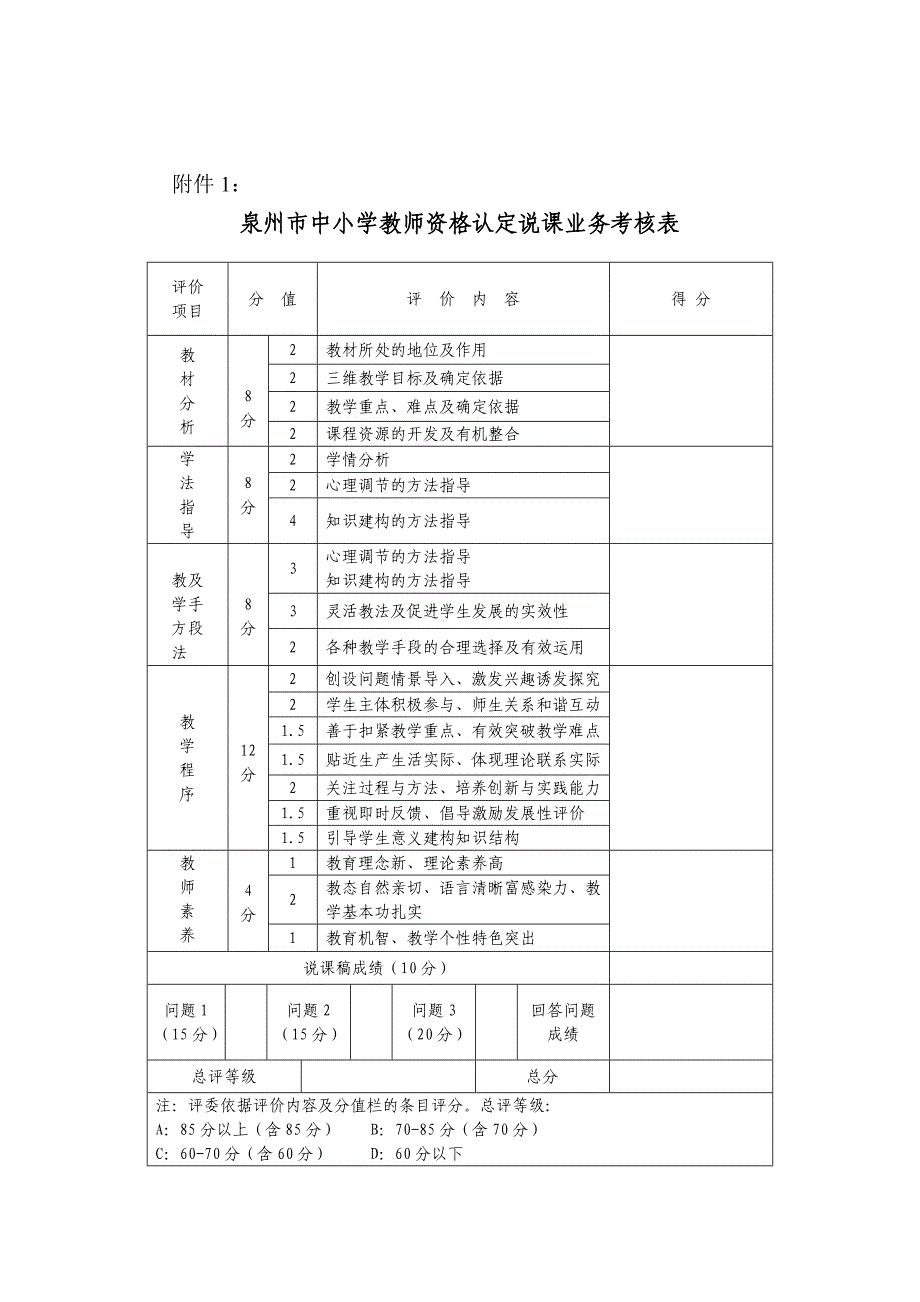 关于2010年上半年石狮市教师资格认定教育教学能力测试有关问题_第3页