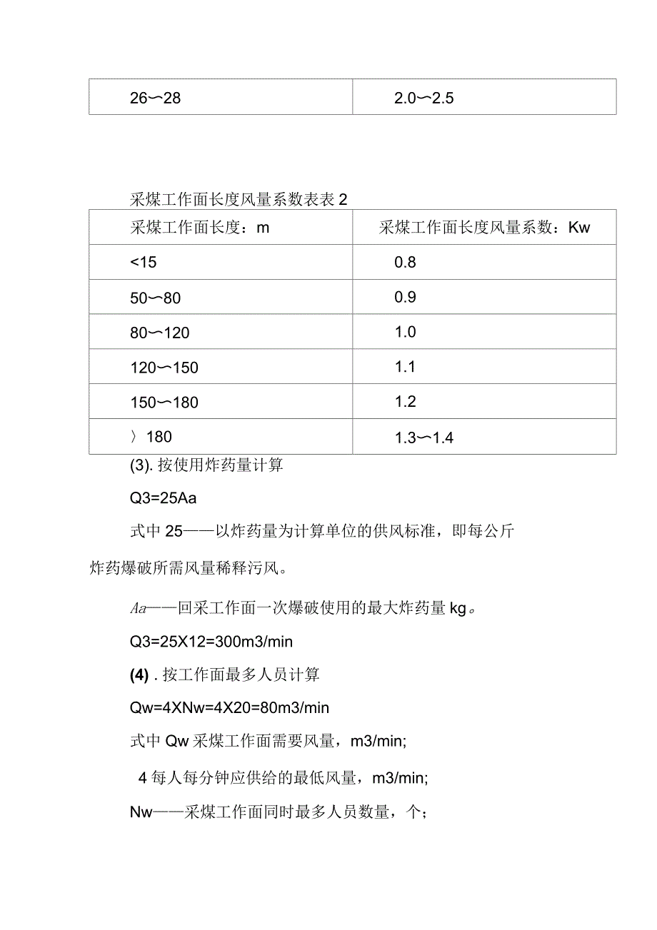 掘进通风安全技术措施_第4页