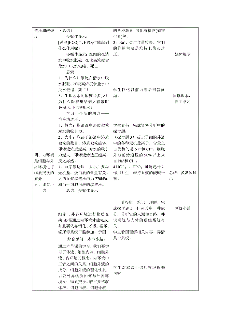 第一节细胞生活的环境教学设计_第4页