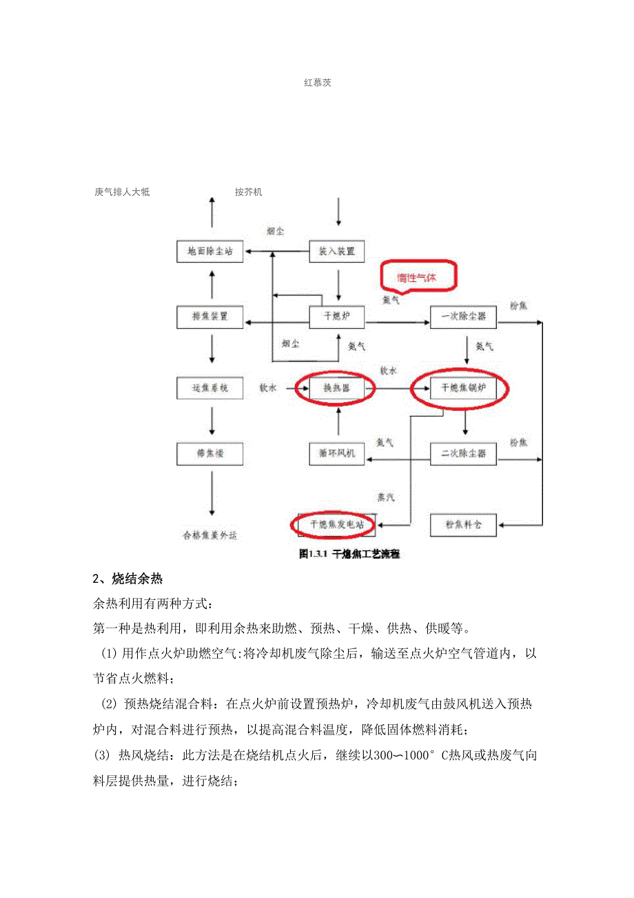 钢铁企业能源管理系统及节能技术汇总_第4页