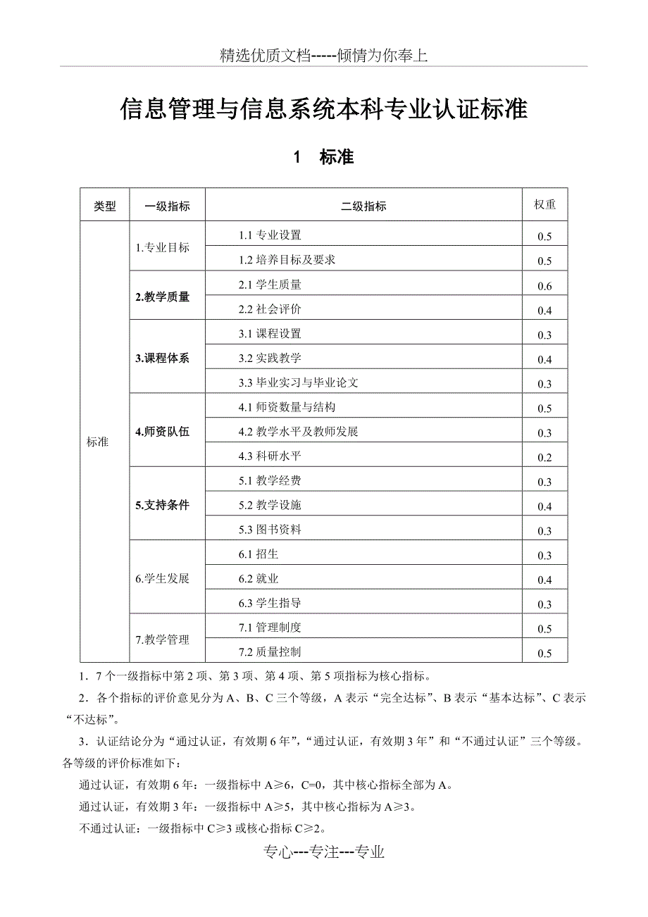 信息管理与信息系统本科专业认证评审指标体系_第1页