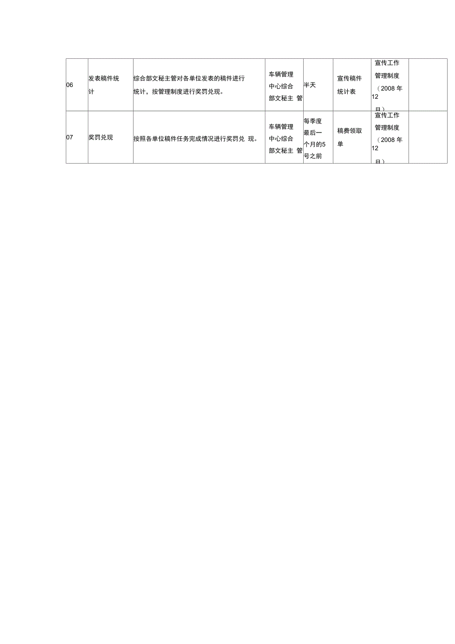 对外宣传流程车辆管理中心_第3页