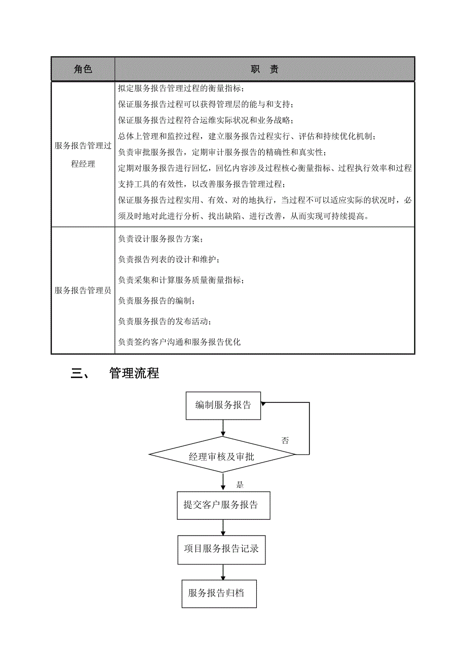 服务报告管理过程_第4页