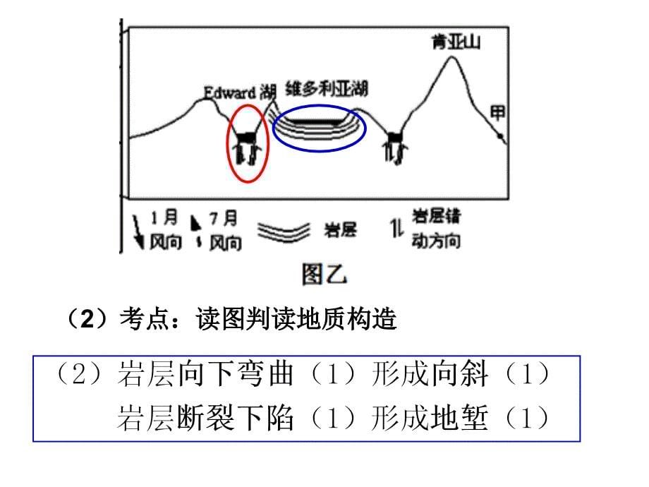 高训79地理界线_第5页