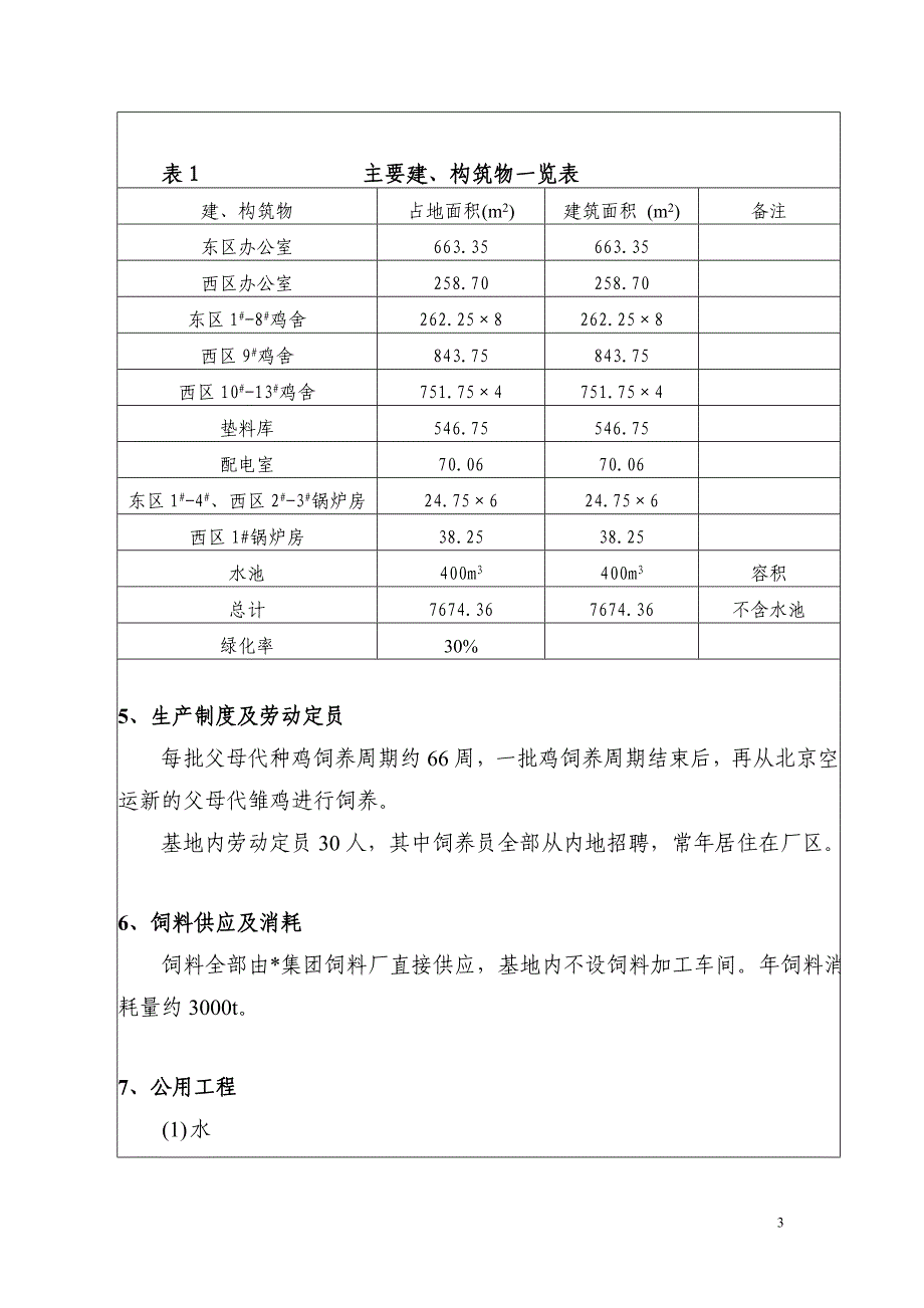 养鸡场报告表.doc_第4页