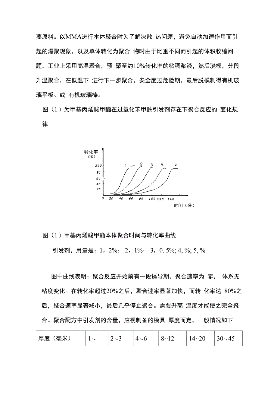 实验6甲基丙烯酸甲酯的本体聚合_第3页