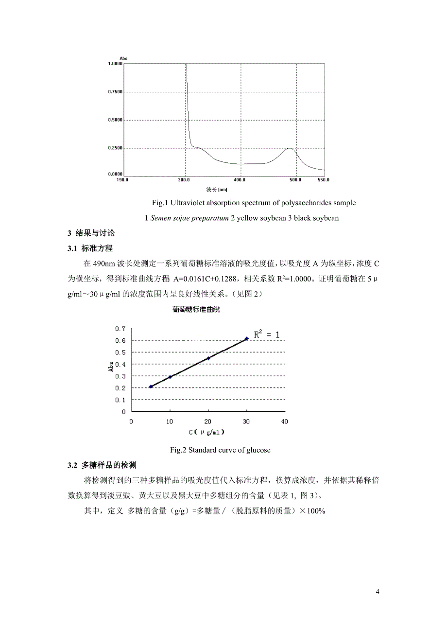 淡豆豉、黑大豆和黄大豆中多糖含量研究_第4页