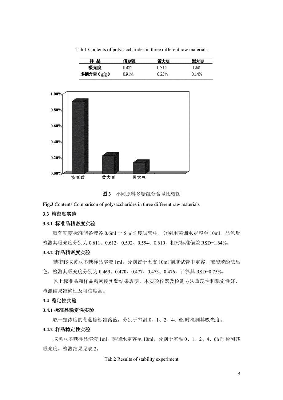 淡豆豉、黑大豆和黄大豆中多糖含量研究_第5页