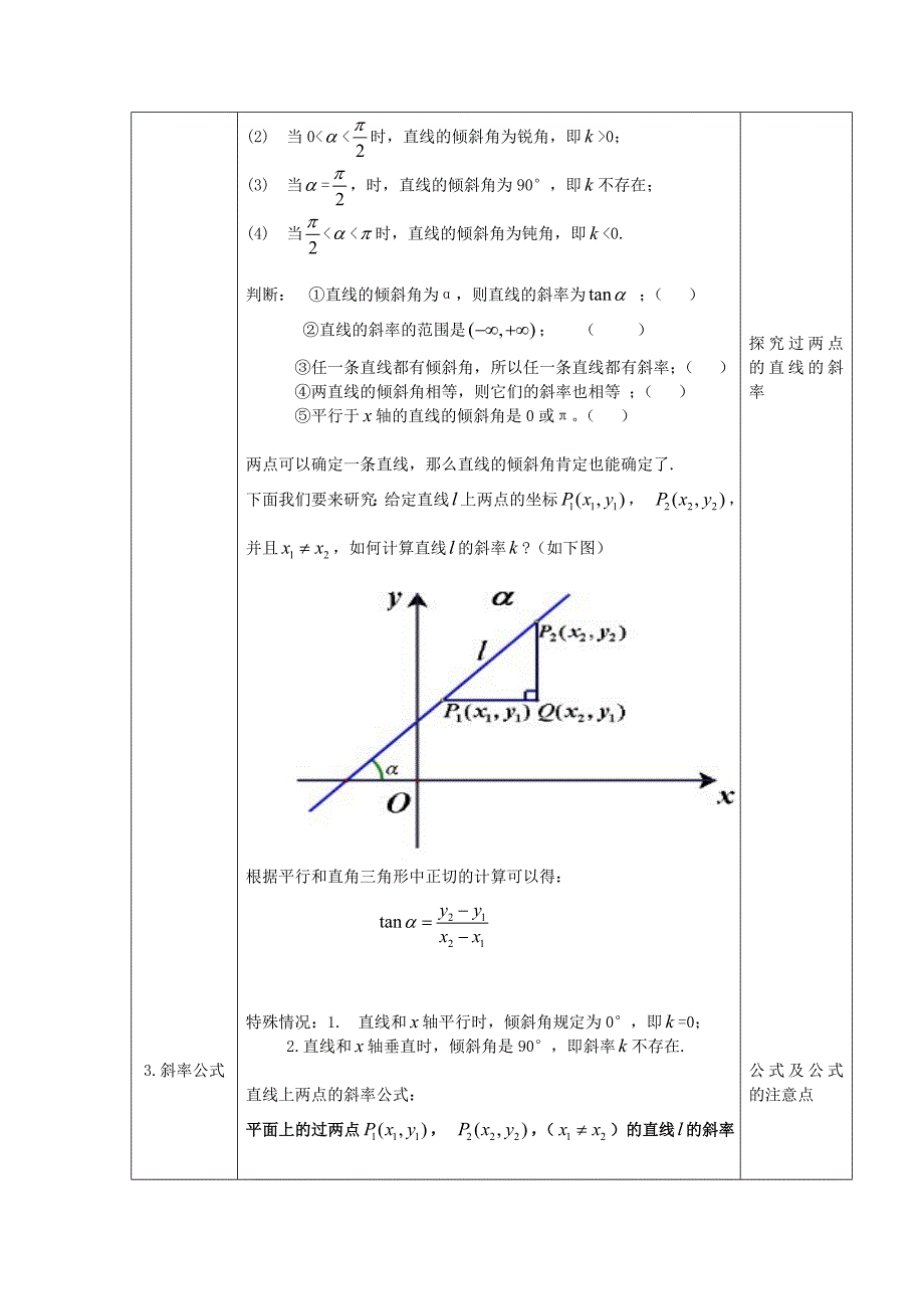 直线的斜率和倾斜角教案_第3页