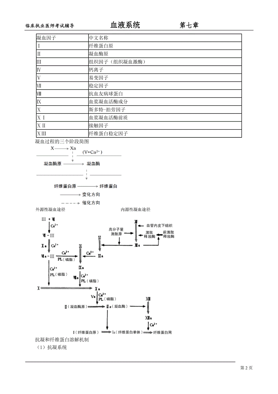 血液系统xyxt_jy0701.doc_第2页