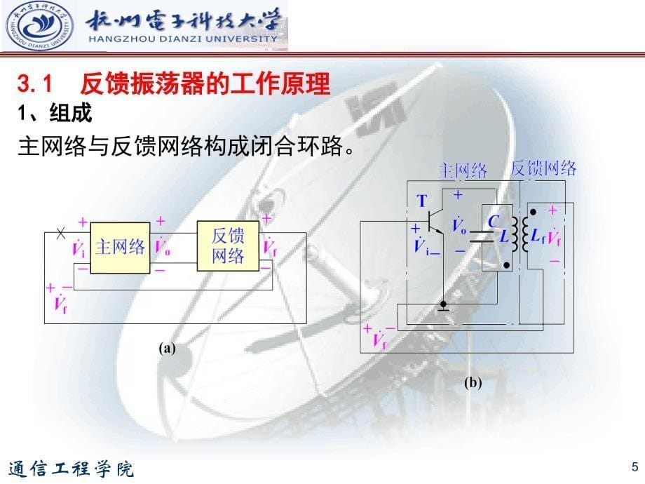 2 正弦波振荡器_第5页