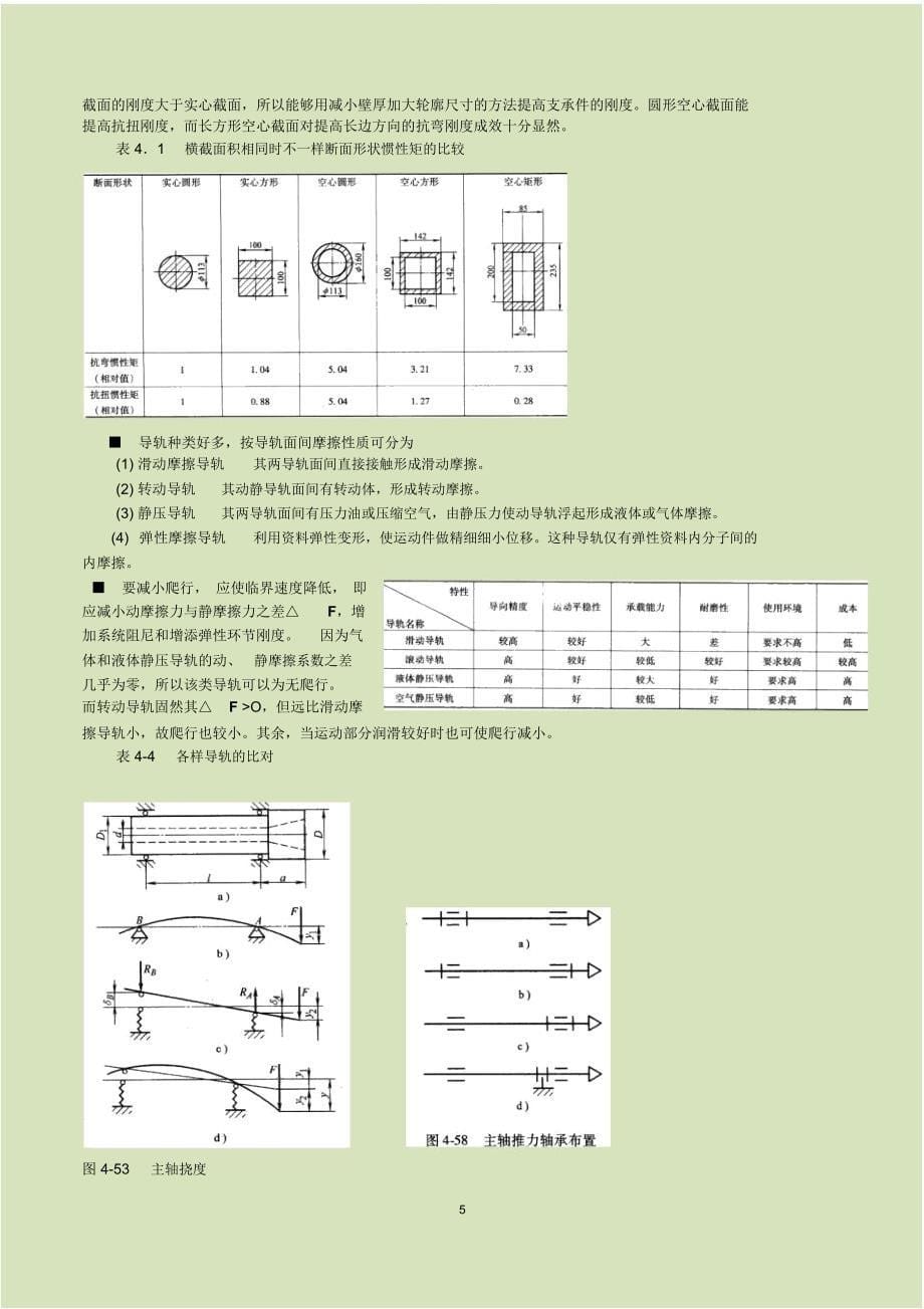 测控仪器设计专题.docx_第5页