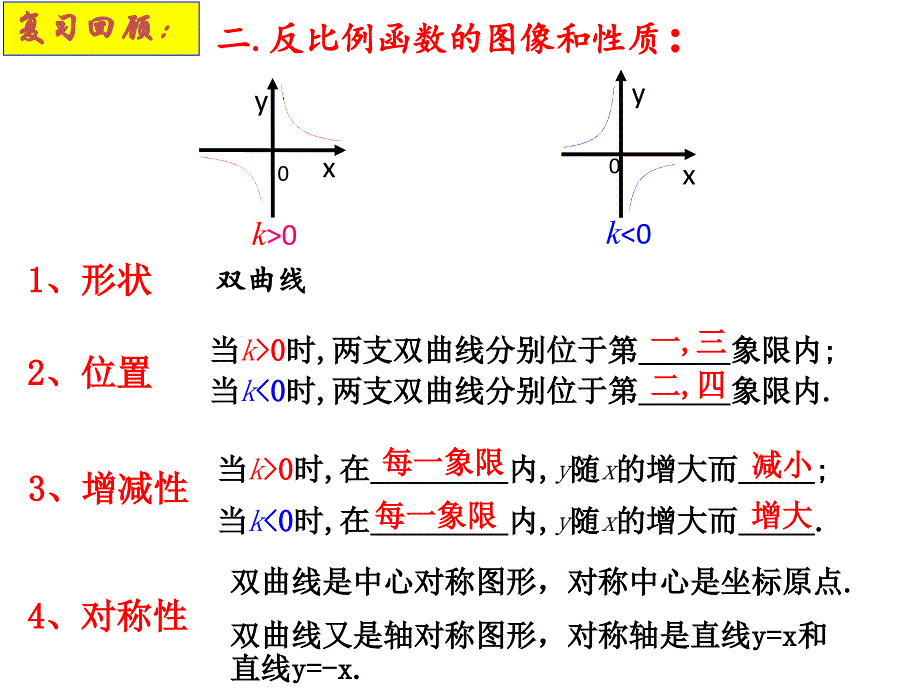 反比例函数的图像和性质、应用与复习ppt课件_第4页