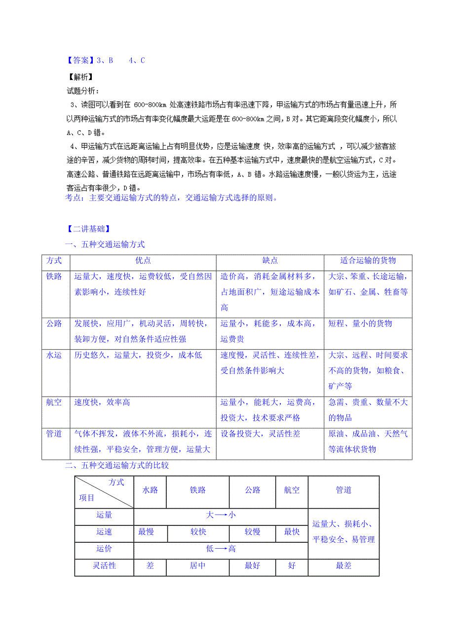 高考地理二轮讲练测：专题11交通讲练习含解析_第4页