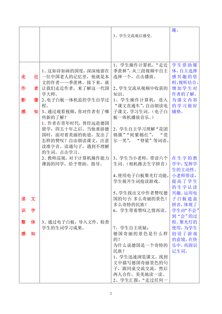 《自己的花是让别人看的》教学设计方案_第3页