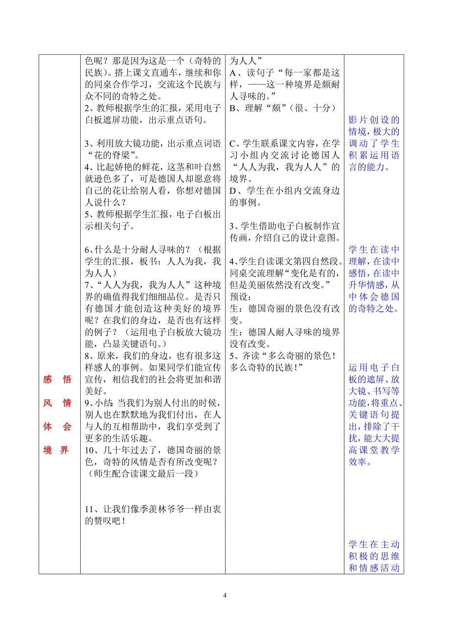 《自己的花是让别人看的》教学设计方案_第5页