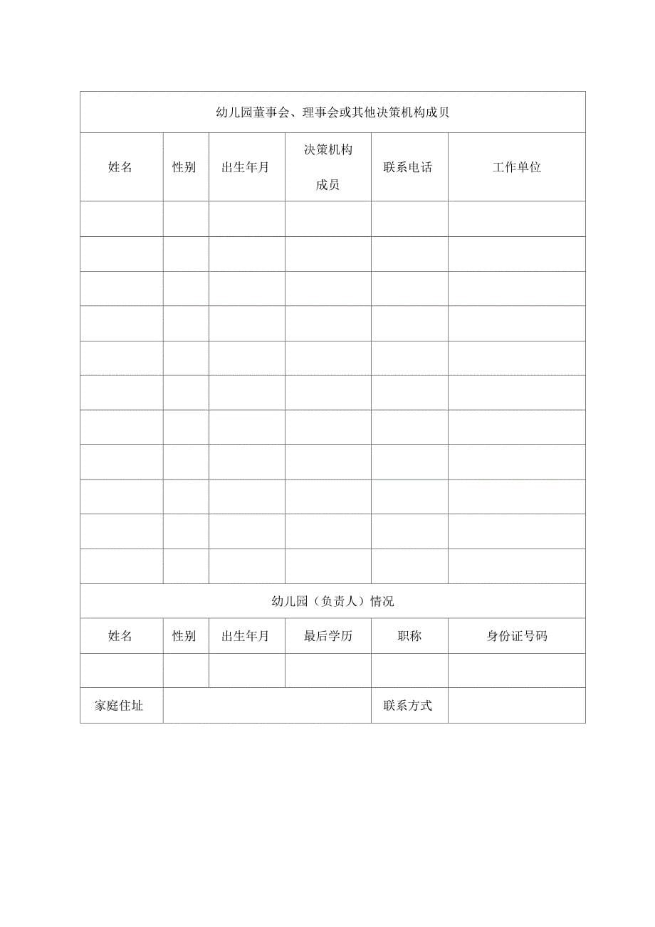 2018民办幼儿园办学许可证换证登记表_第5页