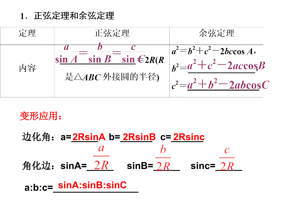 阅读与思考海伦和秦九韶_第3页