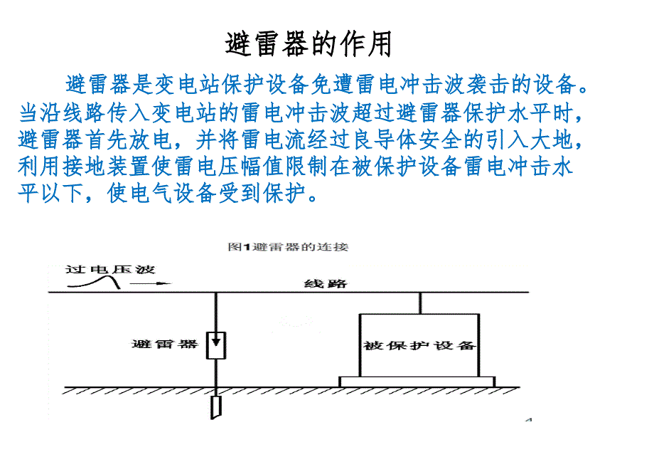 避雷器结构及原理基础知识_第3页