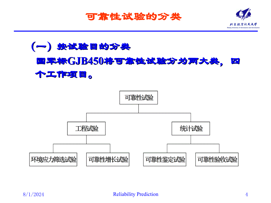 9-可靠性试验讲课教案_第4页